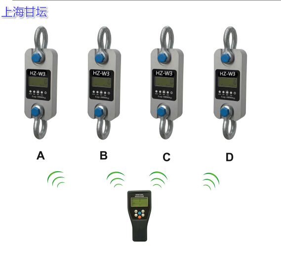 攜帶式拉力計(jì)HZ-W3-5t 多個(gè)測試數(shù)據(jù)一個(gè)儀表顯示